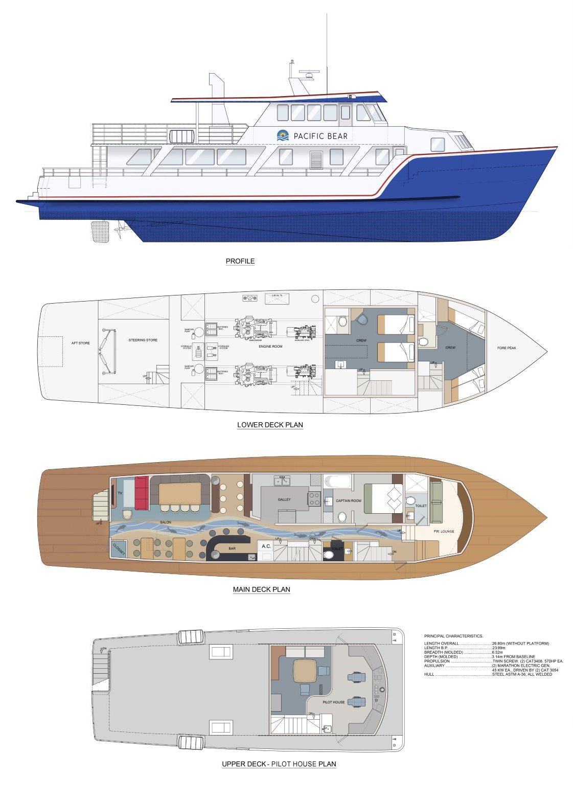 coastal cruises boat